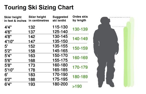 Find Your Perfect Fit: How to Size Skate Skis Like a Pro.